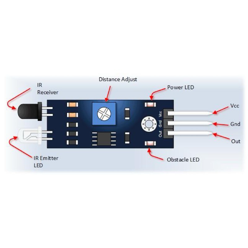 Module Cảm Biến Hồng Ngoại LM393 - Dò Đường Tránh Vật Cản