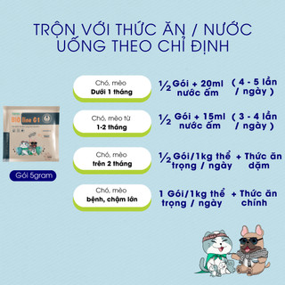Sữa Bột Cao Cấp BIOLINE G1 Dành Cho Chó Mèo Tiêu Hóa Kém Không Chứa Lactose
