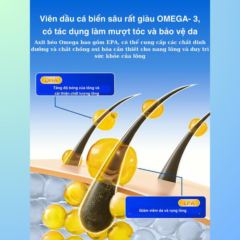 Dầu cá biển sâu Medipet dạng viên nén cho chó và mèo giảm rụng lông, tăng đề kháng