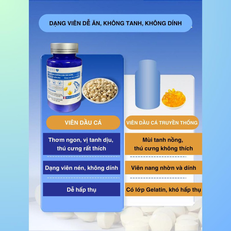 Dầu cá biển sâu Medipet dạng viên nén cho chó và mèo giảm rụng lông, tăng đề kháng