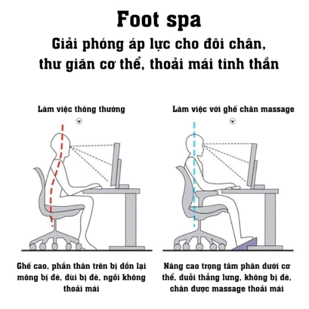 Ghế gác chân massage, Ghế kê chân Công Thái Học cho dân văn phòng, sinh viên, Ghế gaming mát xa thư giãn, giảm stress