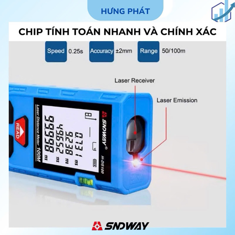 Thước đo khoảng cách SNDWAY tia Laser H-DS50- 50M màu xanh