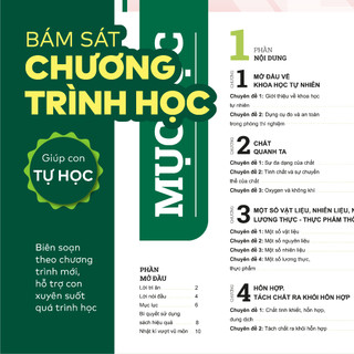 Sách - Đột phá tư duy Khoa học tự nhiên 6 - Giúp con tự học ngay tại nhà