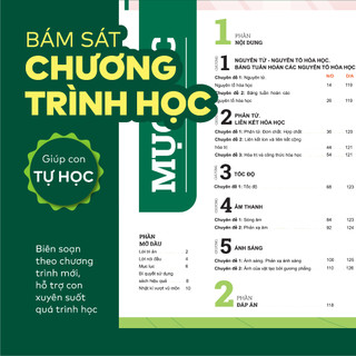 Sách - Đột phá tư duy Khoa học tự nhiên 7 - Giúp con tự học ngay tại nhà