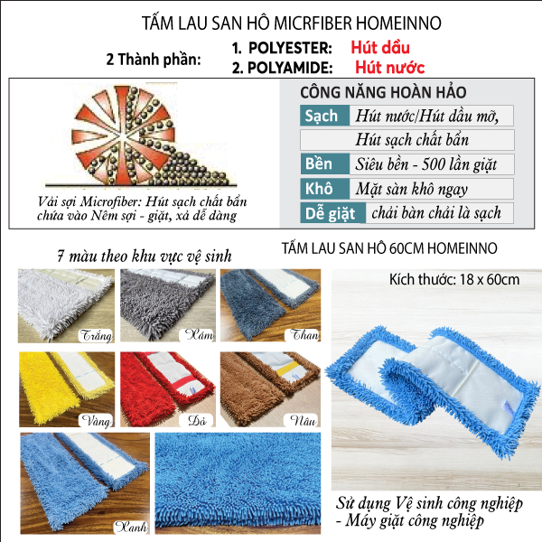 [HỎA TỐC]Miếng Lau Nhà 60cm Thay Thế Homeinno Microfiber Loại Bẻ (KHÔNG CÂY LAU)