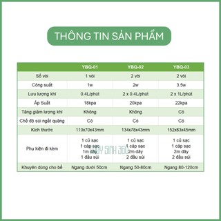 Sủi Tích Điện SUNSUN YQB - Chạy Cực Êm - Tặng Kèm Dây, Đầu Sủi, Sạc