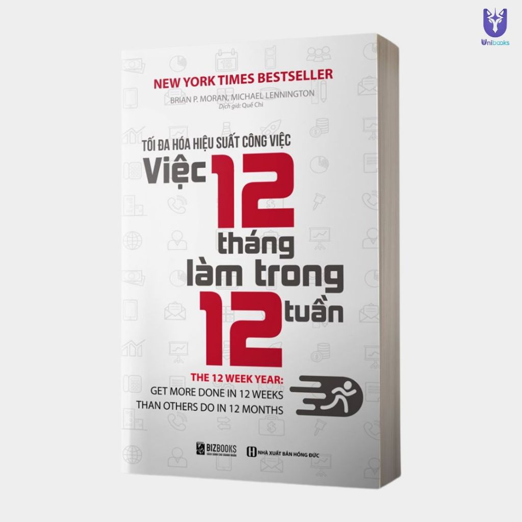 Combo Sách Bí Quyết Tăng Tốc, Khám Phá Bản Thân Và Đầu Tư Hiệu Quả - Bizbooks