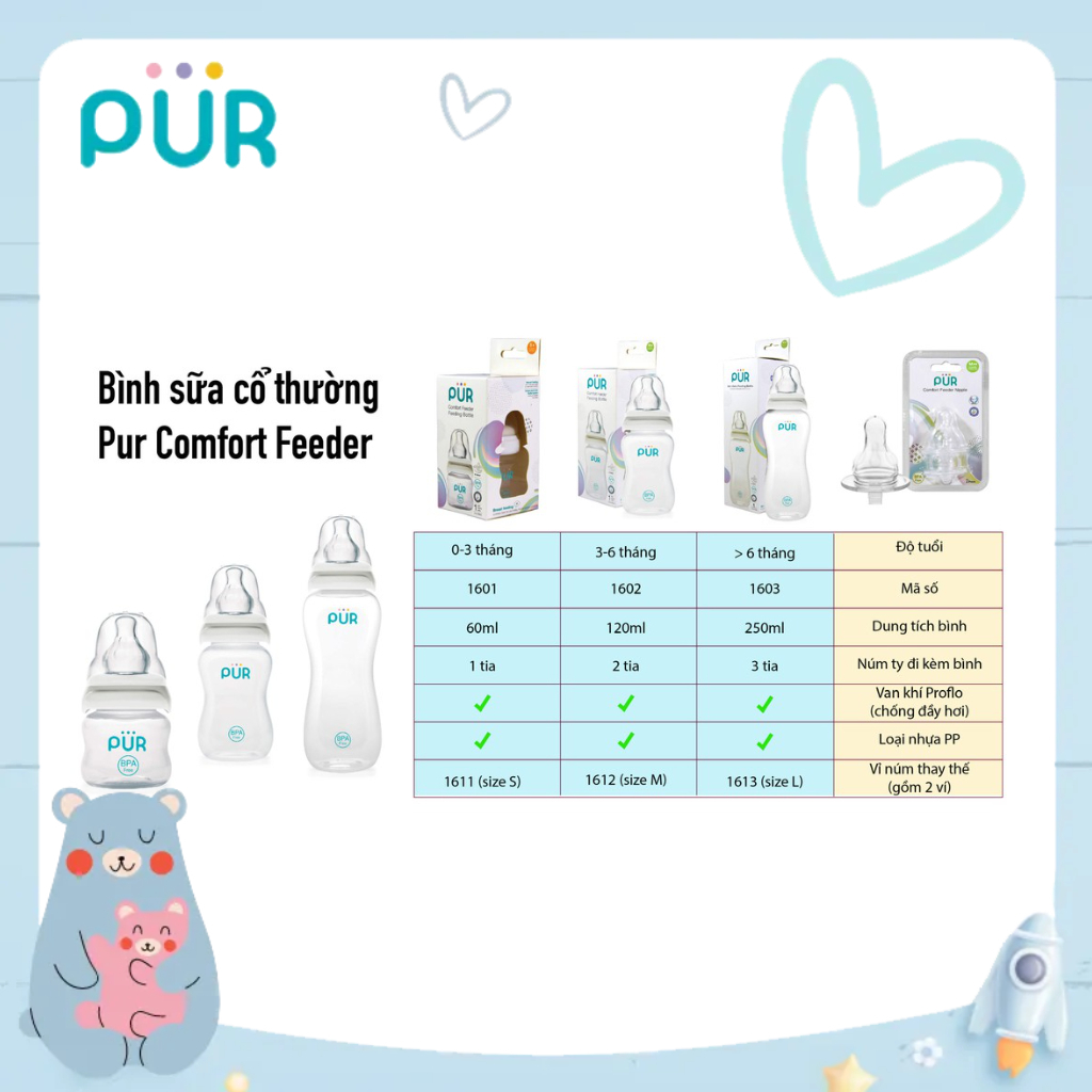 Ảnh Núm ti lẻ cho bình cổ thường Pur Comfort (Anti-Colic Feeding bottle) 4