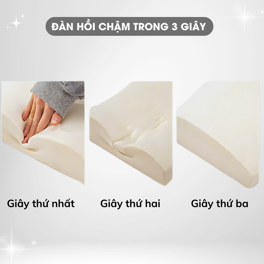 Ảnh Gối Tựa Lưng Văn Phòng Hoạt Hình Cao Su Non Kê Lưng Đàn hồi Hỗ Trợ Cột Sống Gối kê Lưng Phù Hợp Cho Văn Phòng Sofa Ô Tô 4