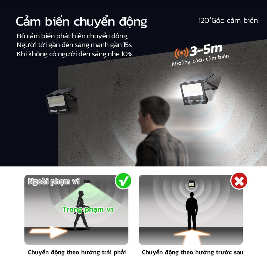 Ảnh Đèn Pha LED Cảm Biến Chuyển Động Năng Lượng Mặt Trời MODI SOLAR 60W Siêu Sáng, Ngoài Trời 2