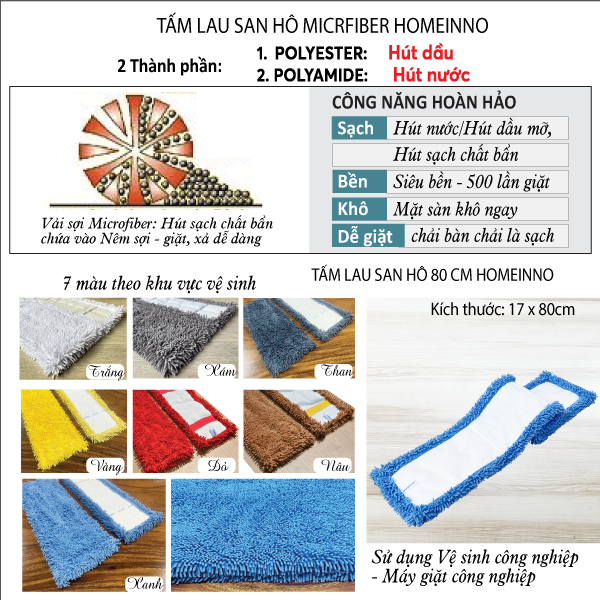 Cây Lau Nhà Công Nghiệp Cán Tăng Đơ Inox Bẹ San Hô 80cm Homeinno Dài 100 - 150cm