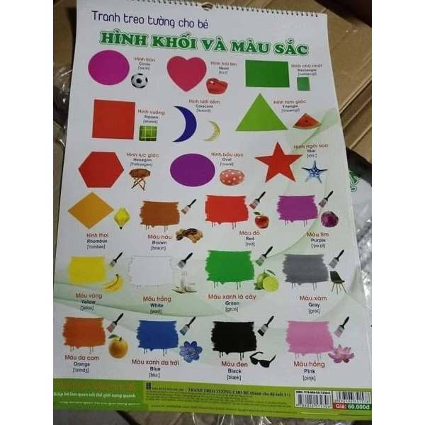 TRANH TREO TƯỜNG 12 CHỦ ĐỀ HỌC TẬP CHO BÉ