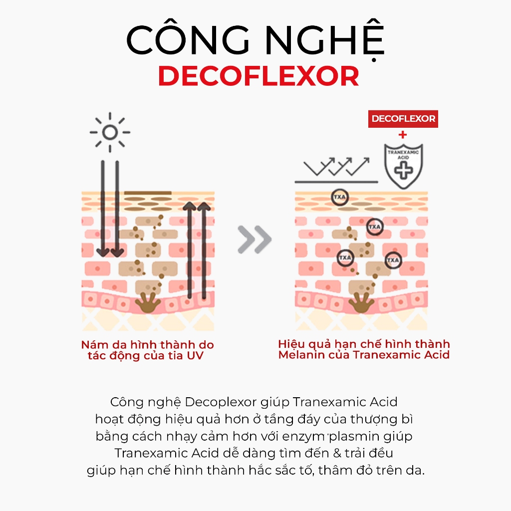 Ảnh Siêu Tinh Chất Xoá Thâm Đỏ Mờ Sạm Nám Angel's Liquid Tranexamic Mela Ampoule 30ml 4