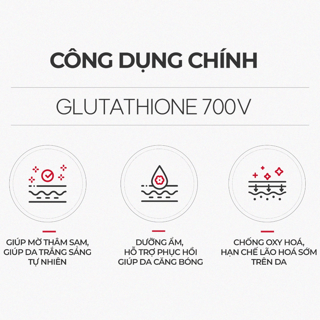Ảnh Serum Dưỡng Trắng Se Khít Lỗ Chân LôngGlutathione + 5% Niacinamide 7Day Whitening 30ml 3