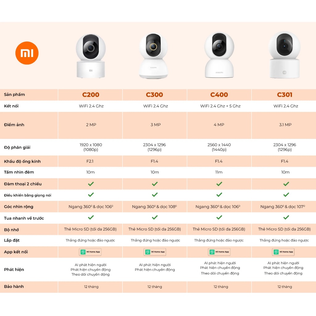 Ảnh Camera Trong Nhà, Ngoài Trời Xiaomi Smart C301 / C400 / C500 Pro /  AW200 / AW300 / CW300 - Phiên Bản Quốc Tế 2