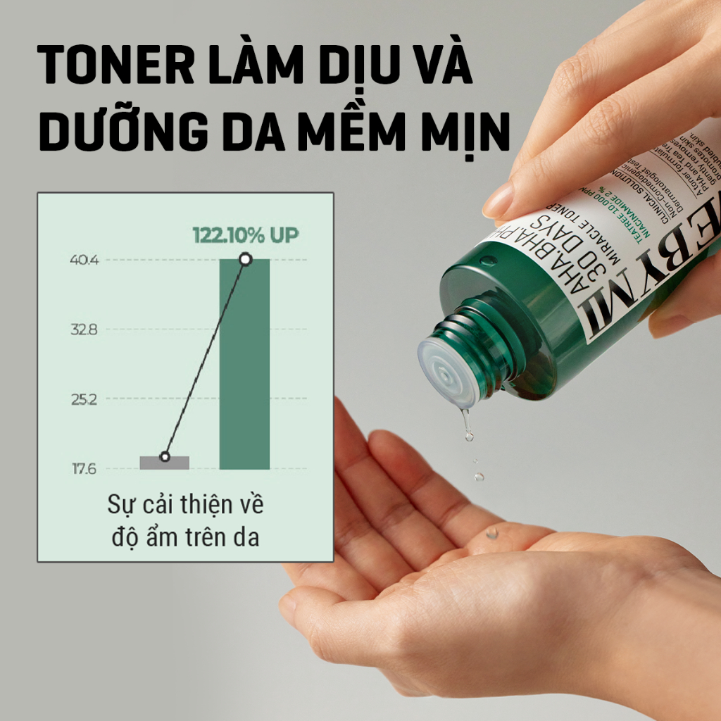 Ảnh [SP Live] Some By Mi Nước hoa hồng hỗ trợ làm dịu mụn AHA-BHA-PHA 30 Days Miracle Toner 150ml 1
