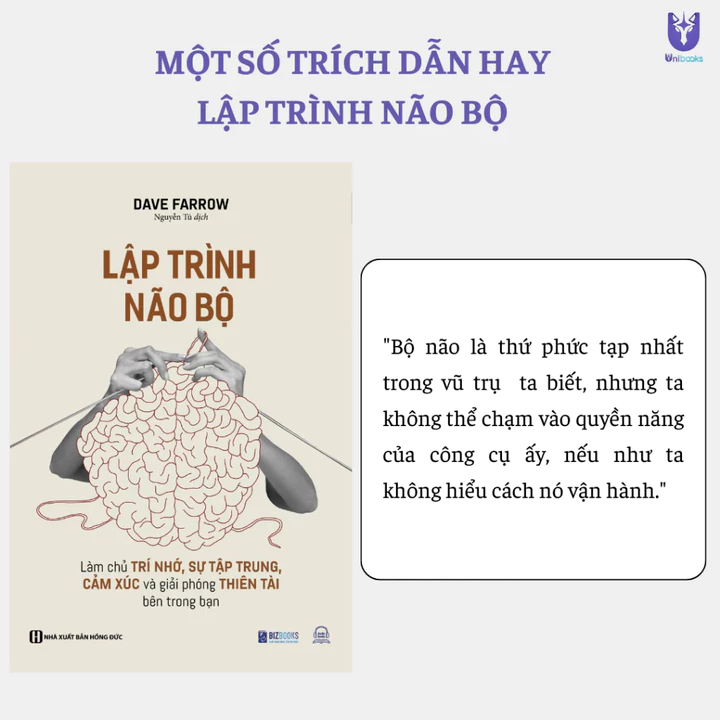 Combo Sách Rèn Luyện Trí Nhớ Học Nhanh Nhớ Lâu: Phương Pháp Simon, Lập Trình Não Bộ, Huấn Luyện Não – 6