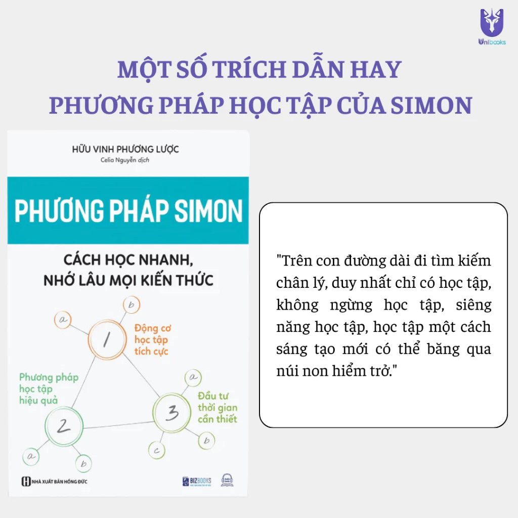 Combo Sách Rèn Luyện Trí Nhớ Học Nhanh Nhớ Lâu: Phương Pháp Simon, Lập Trình Não Bộ, Huấn Luyện Não