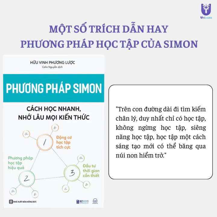 Combo Sách Rèn Luyện Trí Nhớ Học Nhanh Nhớ Lâu: Phương Pháp Simon, Lập Trình Não Bộ, Huấn Luyện Não – 3