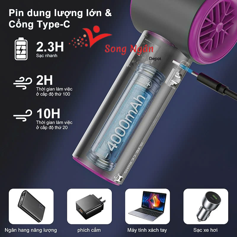 Quạt mini SONGNGAN 4000 mAh di động có thể sạc gió mạnh 100 tốc độ turbo phản lực