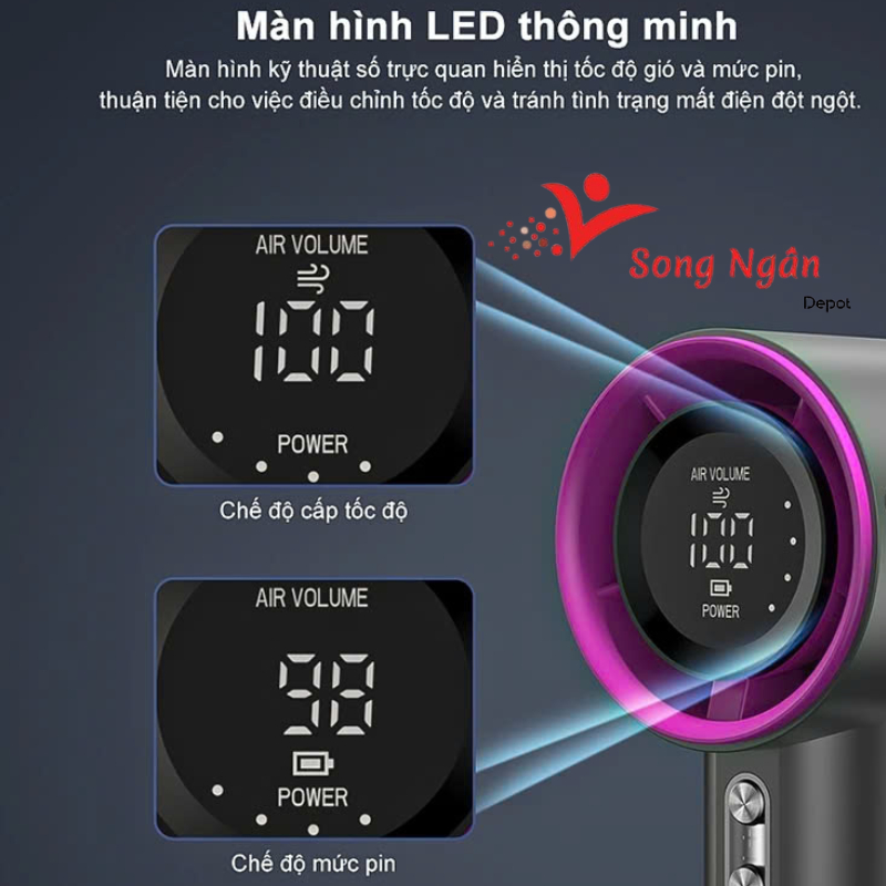 Quạt mini SONGNGAN 4000 mAh di động có thể sạc gió mạnh 100 tốc độ turbo phản lực