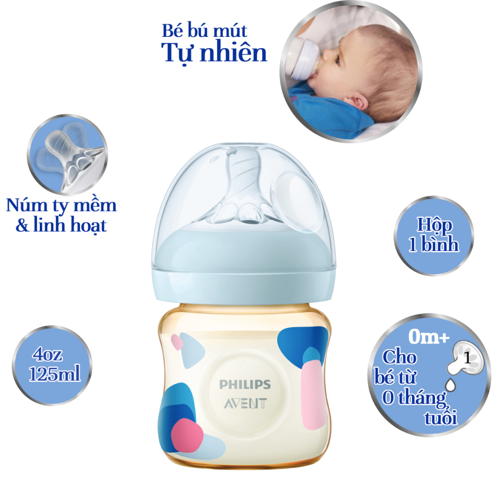 Ảnh Philips Avent Bình sữa PPSU thiết kế tự nhiên Hộp 1 bình SCF581/10 SCF582/10 SCF583/10 2