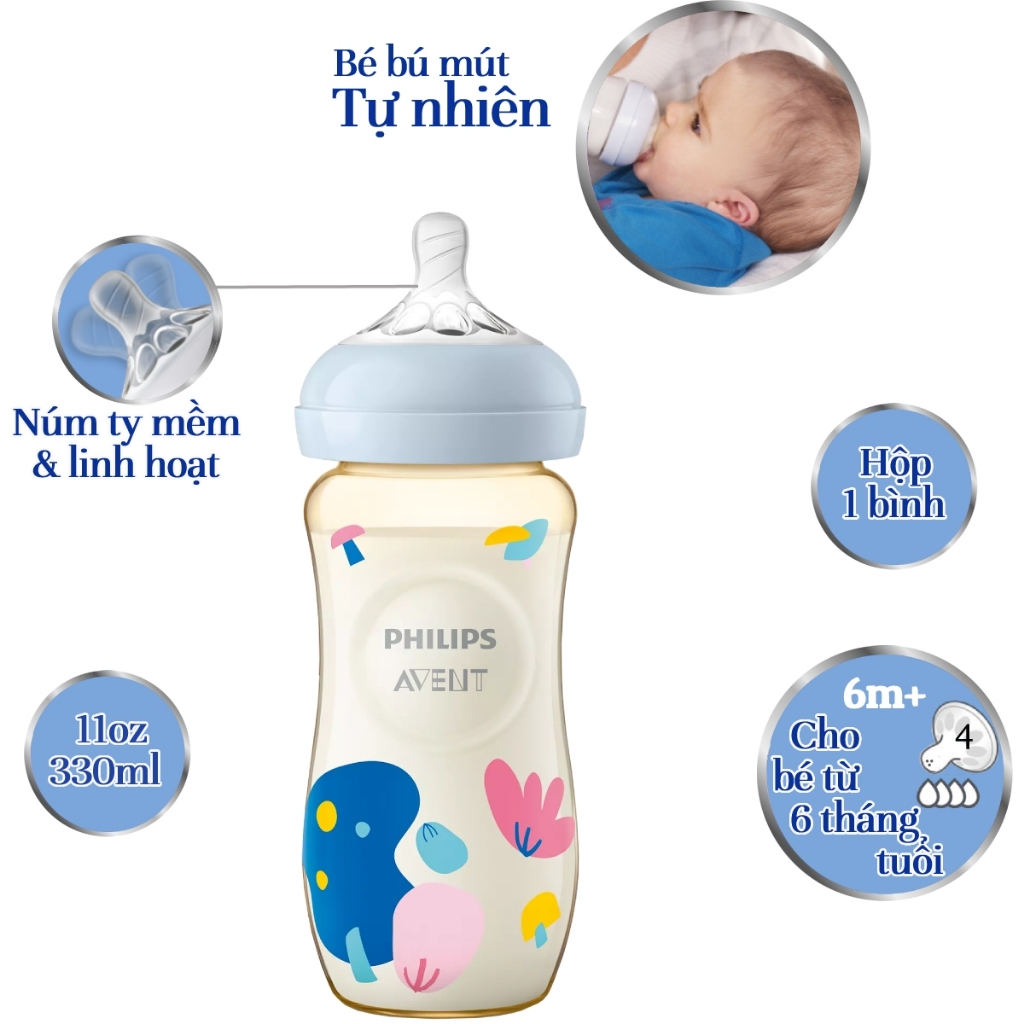 Ảnh Philips Avent Bình sữa PPSU thiết kế tự nhiên Hộp 1 bình SCF581/10 SCF582/10 SCF583/10 4