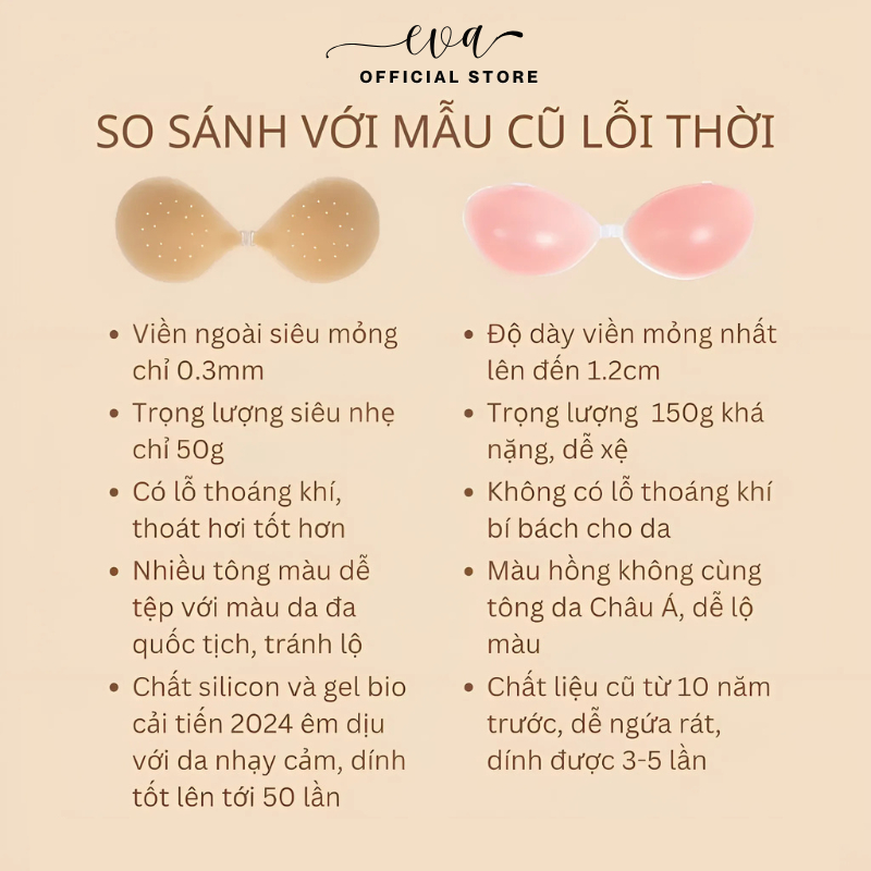 Miếng Dán Ngực Siêu Mỏng Tàn Hình Có Lỗ Thoáng Khí Sử Dụng Được Nhiều Lần Cao Cấp Evabra - 4951 Lỗ