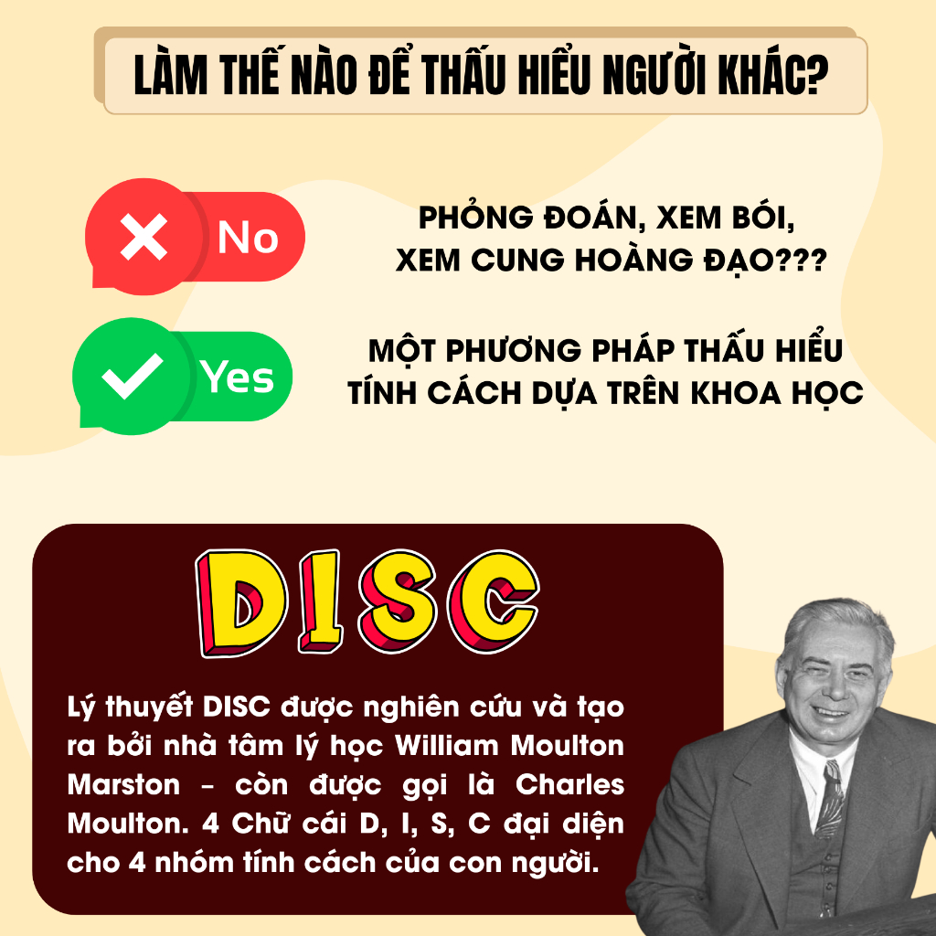 Combo Sách Nhìn Người Chuẩn Xác: Ứng dụng DISC Để Hiểu Những Người Xung Quanh Trong Công Việc + Trong Gia Đình - Bizbook