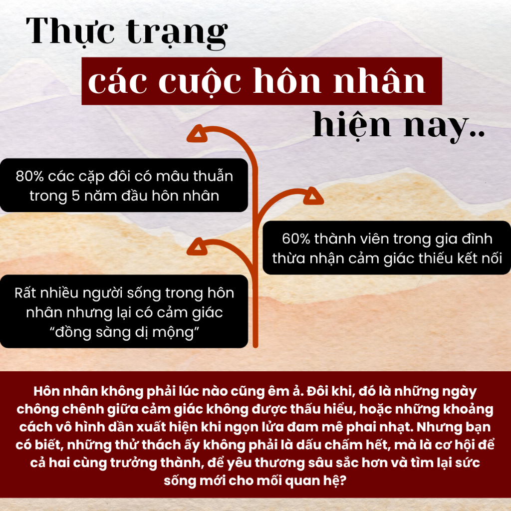 Sách Nghệ Thuật Phòng The Và Đàn Ông Sao Hỏa Đàn Bà Sao Kim