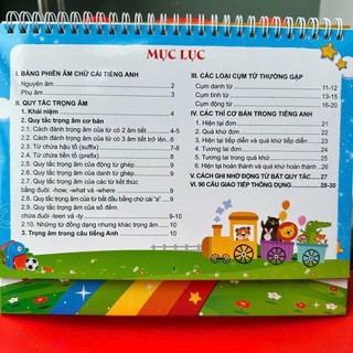 [Chuẩn NXB] Sách - Bộ lịch công thức giải nhanh toán và tổng hợp kiến thức Tiếng Anh tiểu học (Phiên bản 5.0)