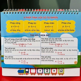 [Chuẩn NXB] Sách - Bộ lịch công thức giải nhanh toán và tổng hợp kiến thức Tiếng Anh tiểu học (Phiên bản 5.0)