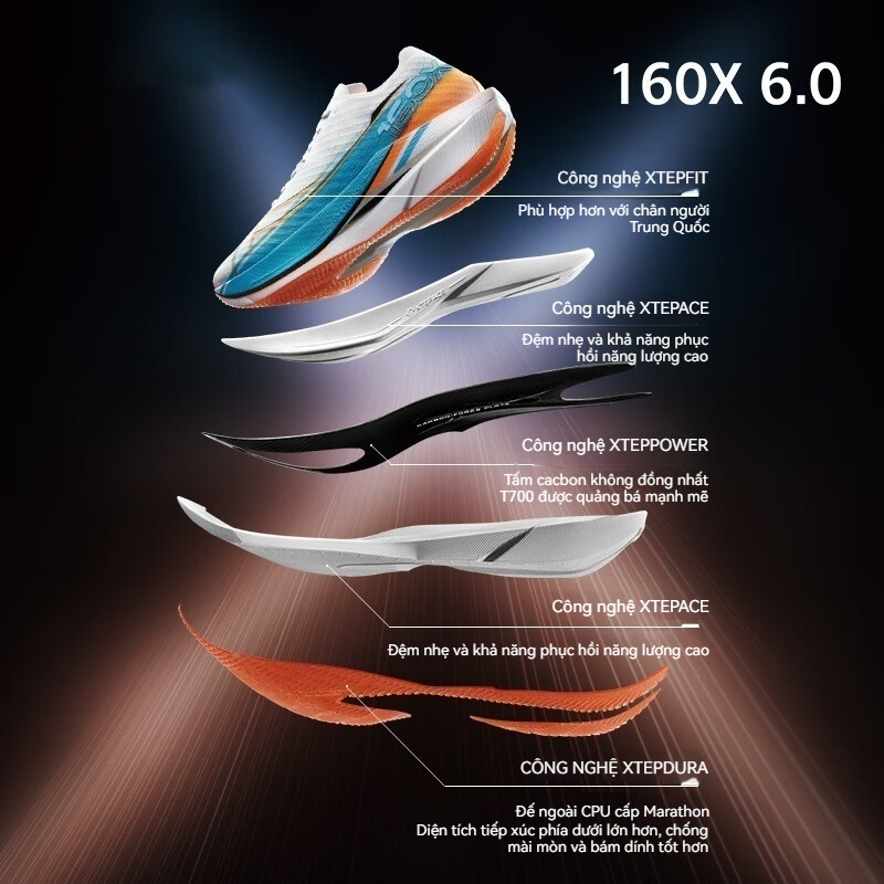 Ảnh XTEP 160X 6.0 Giày chạy bộ nữ chạy marathon giày chạy bộ chuyên nghiệp đế carbon 2