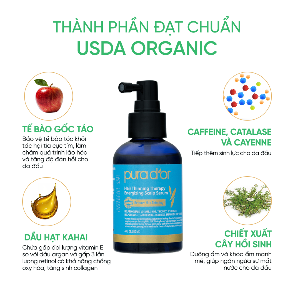 Ảnh Tinh chất hữu cơ hỗ trợ mọc tóc, dày tóc Pura D'or Hair Therapy Energizing Scalp Serum 120ml 3