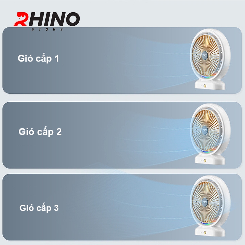 Ảnh Quạt tích điện để bàn văn phòng Rhino F103 gồm 3 mức độ gió 1