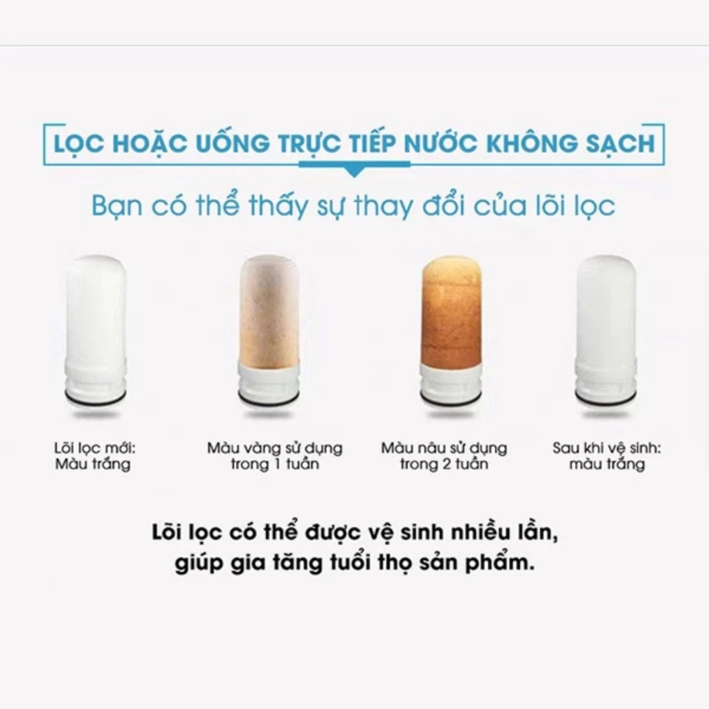 Ảnh Lõi lọc nước Samono SW-FEW11 thay thế cho bộ lọc nước SW-WPW11 2