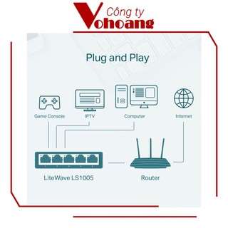 Switch chia mạng 5 Cổng 10/100Mbps TP-Link LS1005