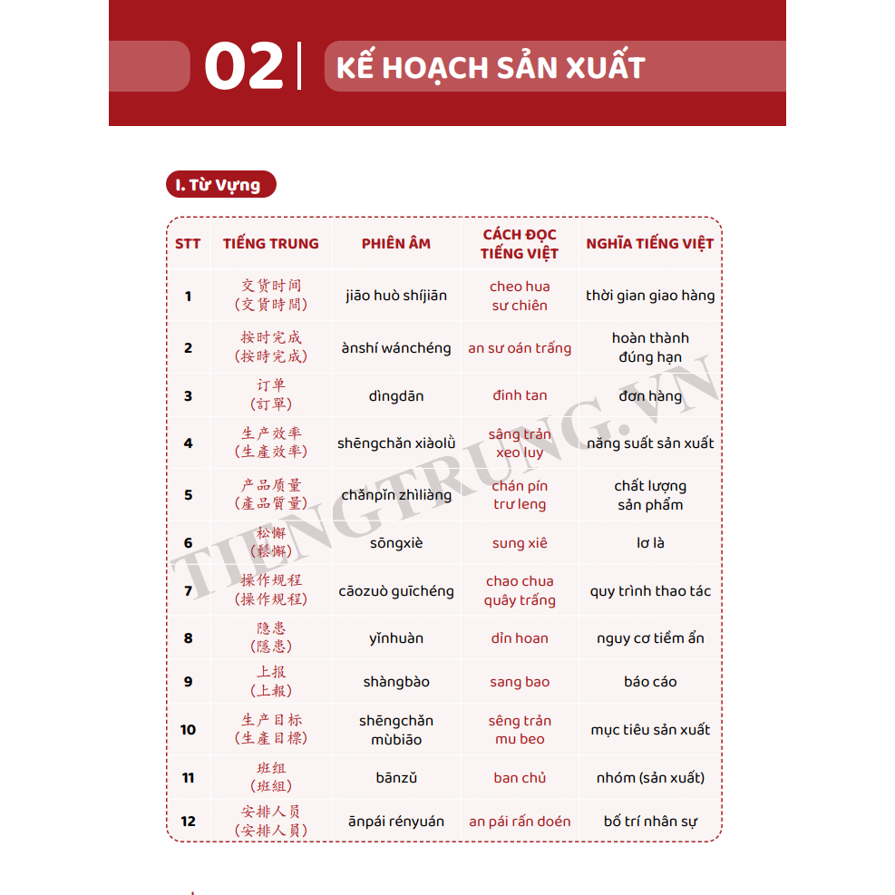 Ảnh Sách - Tiếng Trung Giao Tiếp Cho Người Đi Làm Văn Phòng - Công Xưởng - Kinh Doanh  - Nâng Cao 4