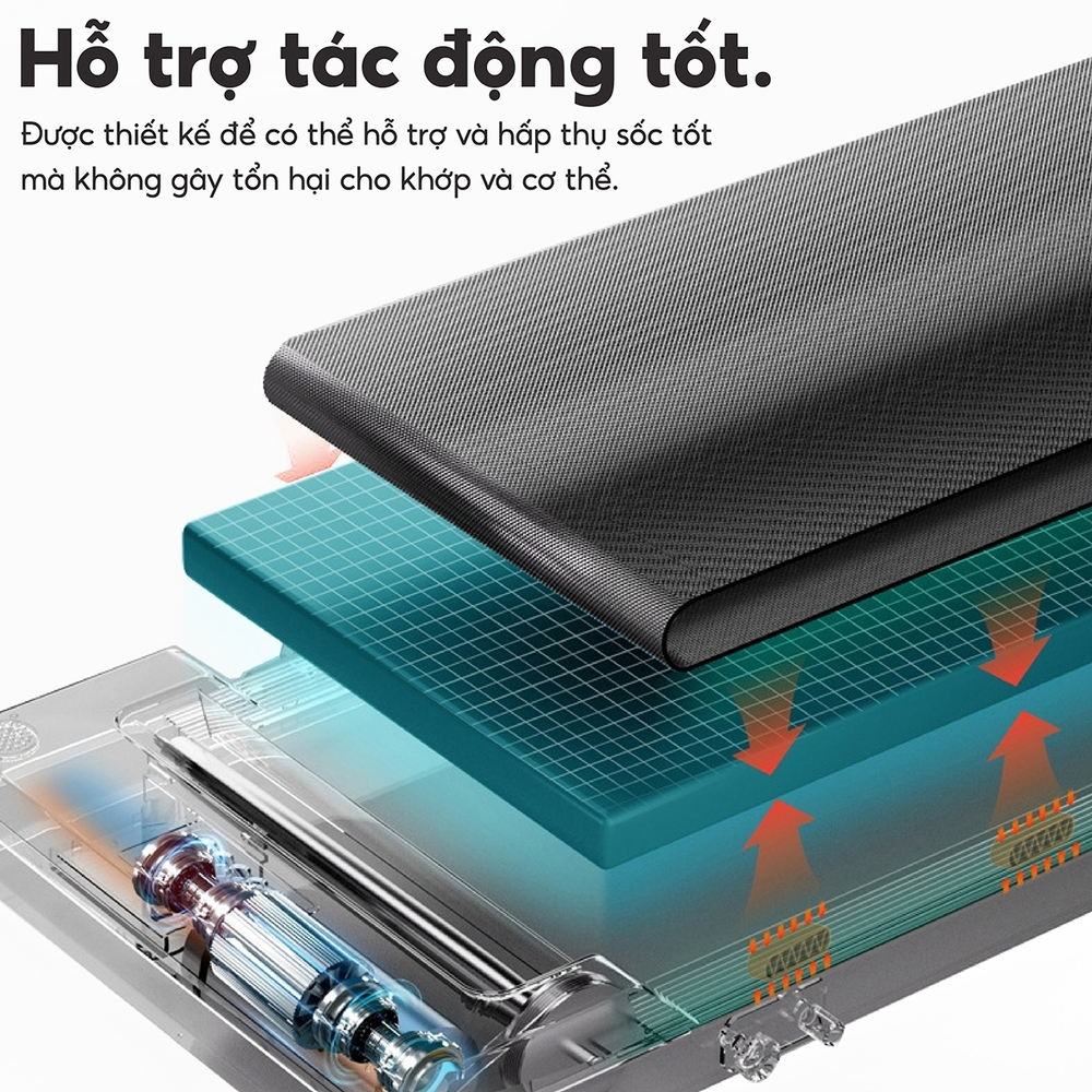 Ảnh BG - Máy chạy bộ điện TM300 sử dụng cho gia đình băng chạy chống rung (điều khiển bằng remote) 4