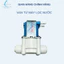 Van điện từ 24V máy lọc nước 2 đầu phi 6 in chữ dập chìm thân