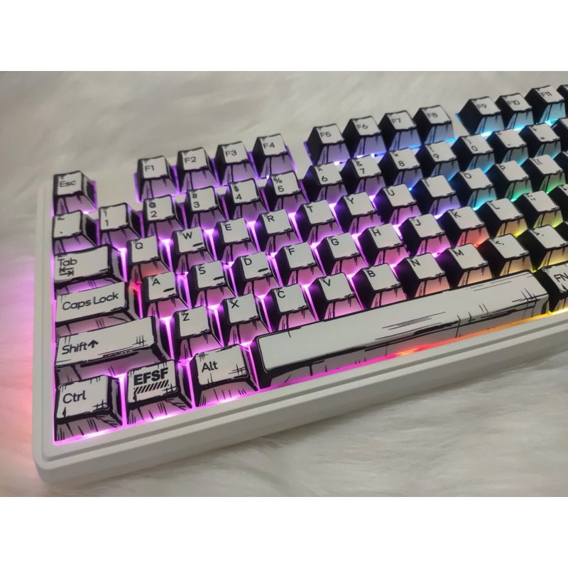 Keycaps Comic Gumdam profile cherry | BigBuy360 - bigbuy360.vn