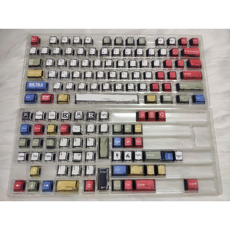 Keycaps Comic Gumdam profile cherry