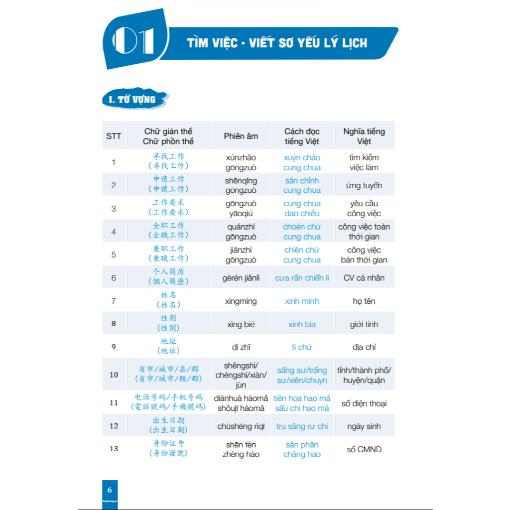 Ảnh Combo 3 Sách Tiếng Trung Giao Tiếp - Văn Phòng + Công Xưởng + Kinh Doanh + Buôn Bán 3