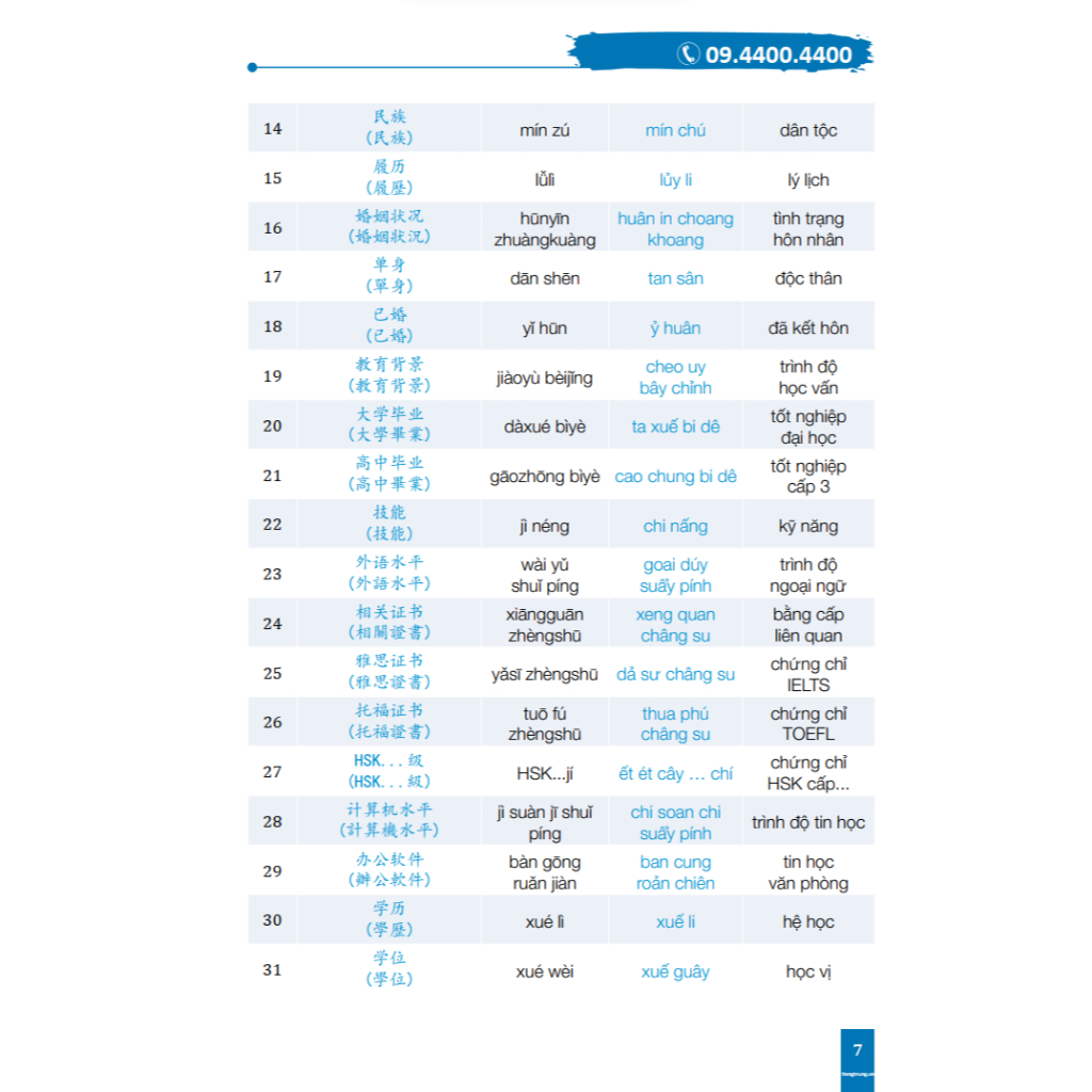 Ảnh Combo 3 Sách Tiếng Trung Giao Tiếp - Văn Phòng + Công Xưởng + Kinh Doanh + Buôn Bán 4