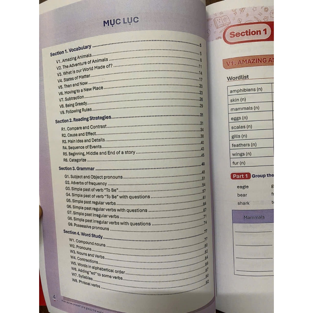 Ảnh Sách - Lớp 3 - Hướng dẫn học tiếng Anh trường Archimedes 3