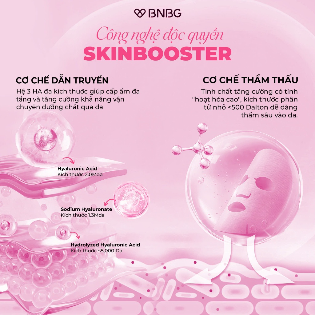 Ảnh Combo 10 Mặt Nạ BNBG Tinh Chất Tăng Cường GLUTATHIONE Hỗ Trợ Làm Sáng Và Dưỡng Trắng Da 30mlx10 2