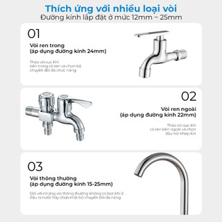Máy lọc nước ion Kiềm iAquao - Máy lọc nước thông minh nhỏ nhất thế giới - Chính hãng AquaHandy