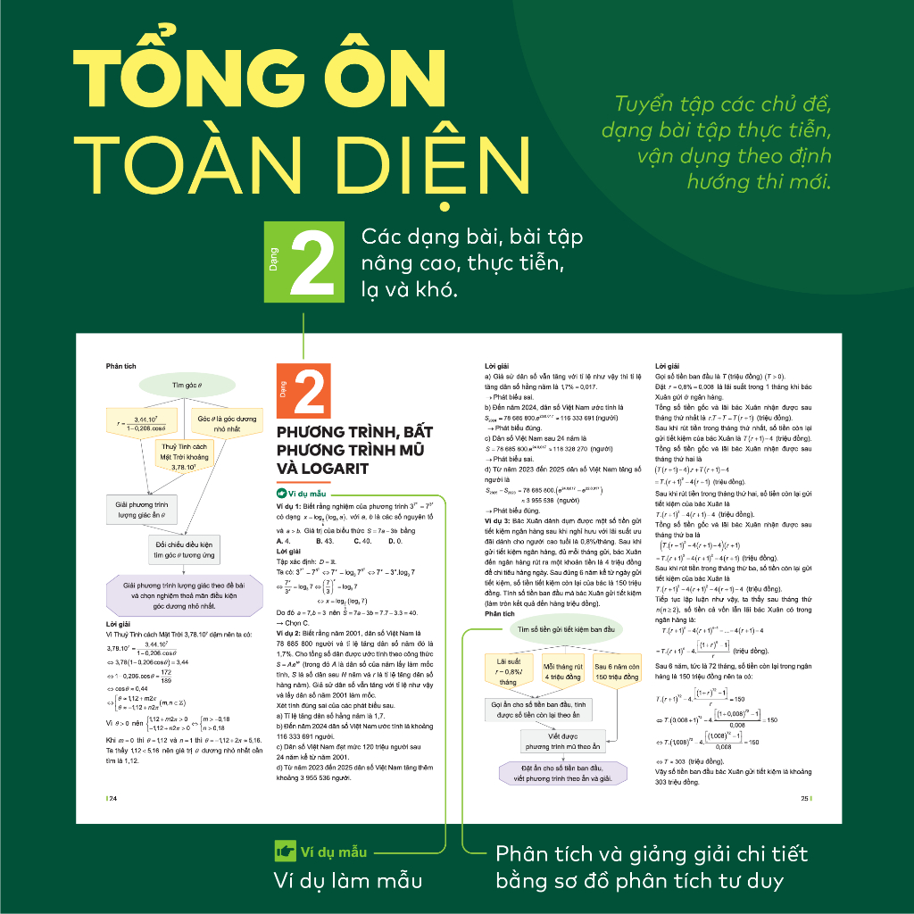 Ảnh Bộ 3 cuốn sách Đột phá tư duy kì thi tốt nghiệp THPT môn Toán, Hoá, Sinh 3