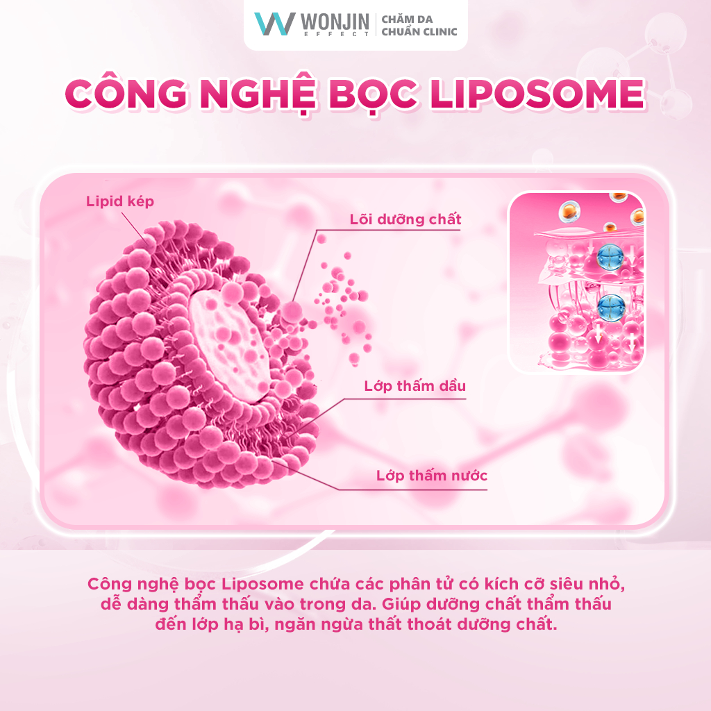 Ảnh Combo 10 Mặt Nạ Truyền Dịch Nâng Cơ Trẻ Hóa Da WonJin Effect Edel Rejuvenation Mask 30g[B1] 3