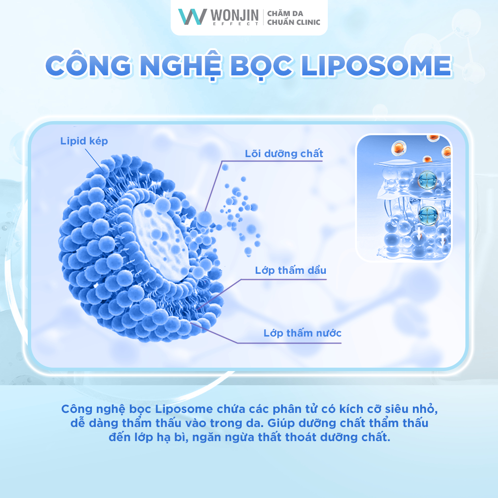 Ảnh Hộp 30 Mặt Nạ Giúp Cấp Nước Mỗi Ngày WonJin Effect Hydro Rise Hyaluronic Mask 350g [B1] 2